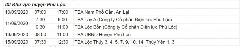 Khu vực huyện Phú Lộc.