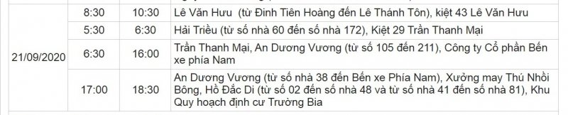 Khu vực TP Huế.