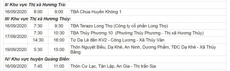 Khu vực thị xã Hương Trà, thị xã Hương Thủy, huyện Quảng Điền.