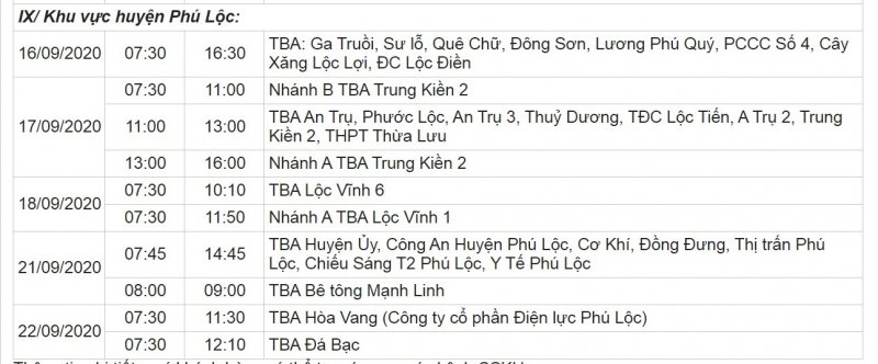 Khu vực huyện Phú Lộc.