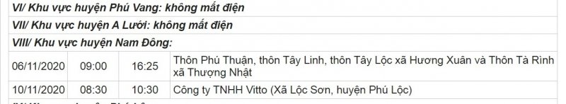 Khu vực huyện Nam Đông. Còn khu vực huyện Phú Vang, A Lưới không mất điện.