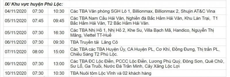 Khu vực huyện Phú Lộc.