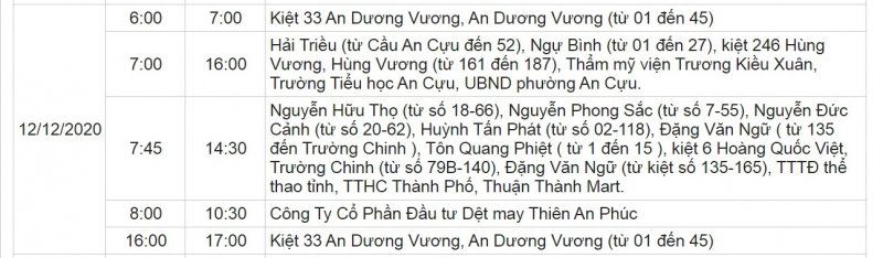 Khu vực TP Huế.