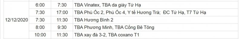 Khu vực Thị xã Hương Trà.