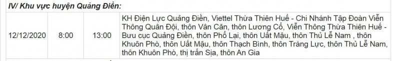 Khu vực huyện Quảng Điền.