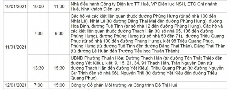 Khu vực TP Huế.
