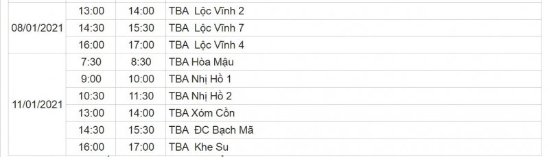 Khu vực huyện Phú Lộc.