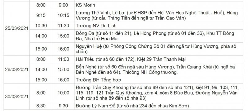 Khu vực TP Huế.