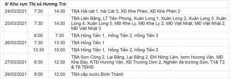 Khu vực thị xã Hương Trà.