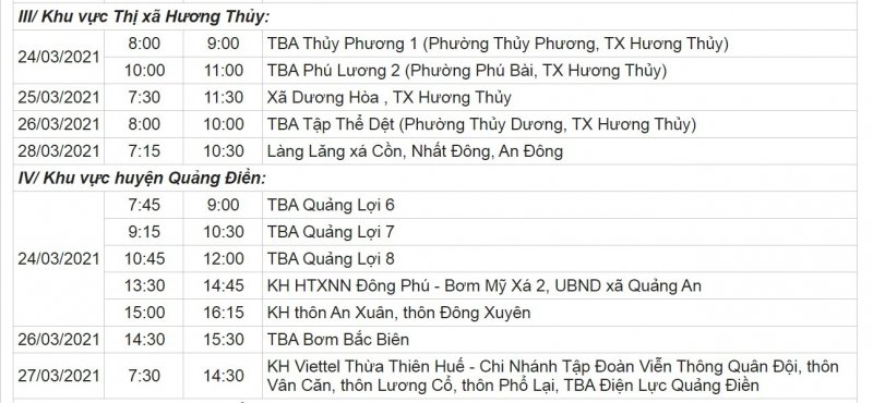 Khu vực thị xã Hương Thủy, huyện Quảng Điền.
