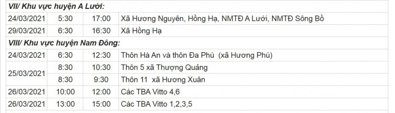 Khu vực huyện A Lưới, huyện Nam Đông.