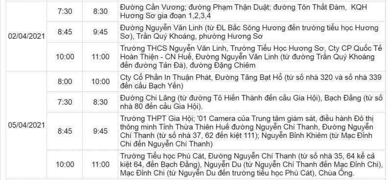 Khu vực TP Huế.