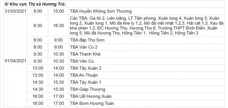 Khu vực thị xã Hương Trà.