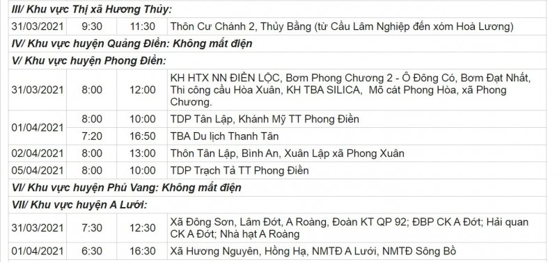 Khu vực thị xã Hương Thủy, Phong Điền, A Lưới.
