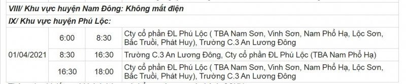 Khu vực huyện Phú Lộc.