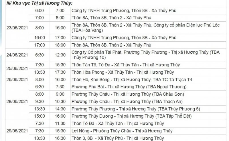 Khu vực thị xã Hương Thủy.