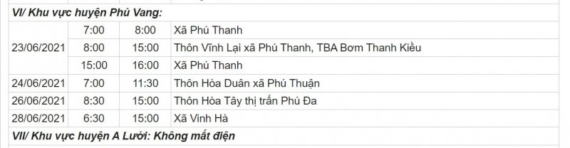 Khu vực huyện Phú Vang.