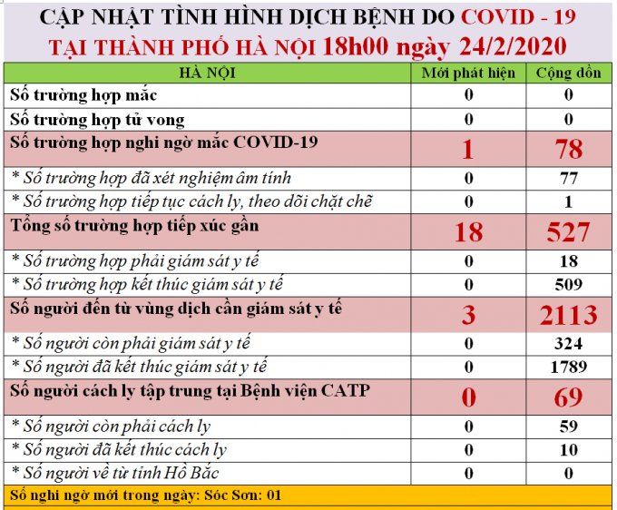 hanoi1