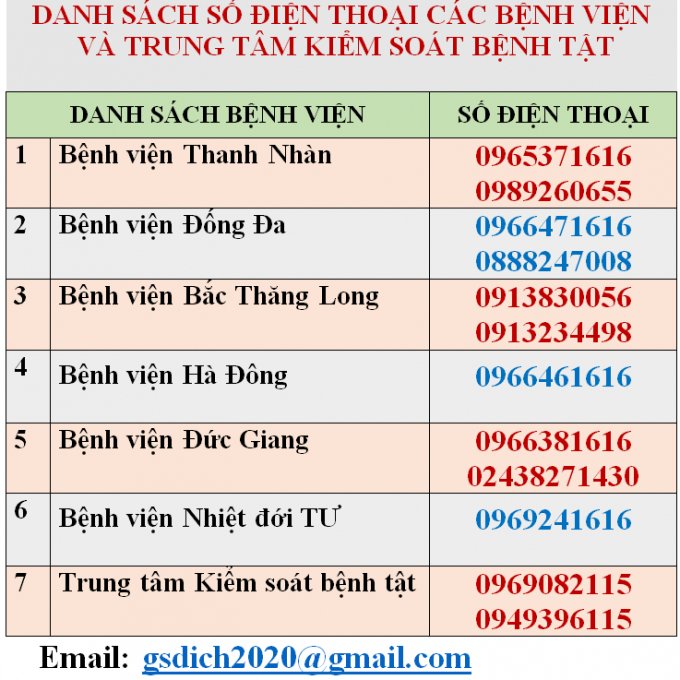 hanoi2