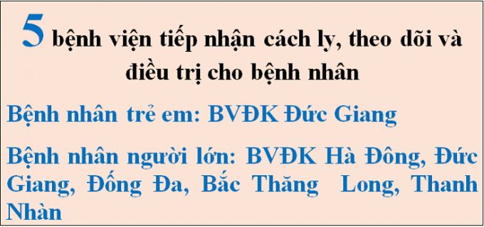 hanoi3