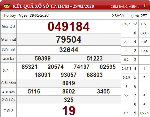 hcm2.3