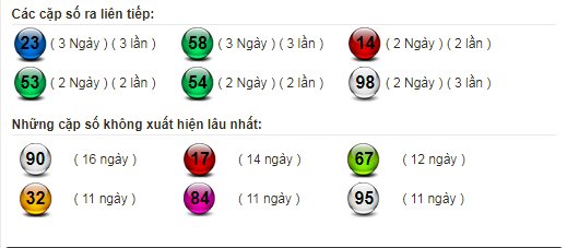 mb it nhieu