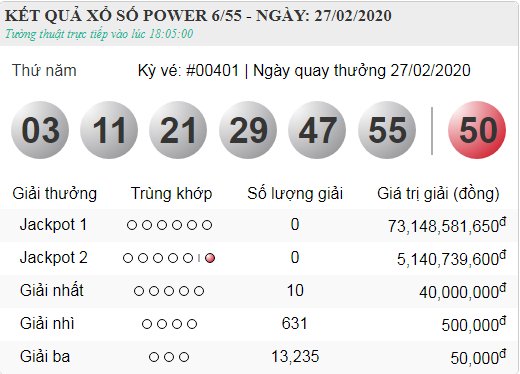 Viet 27.2