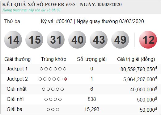 Viet 3.3