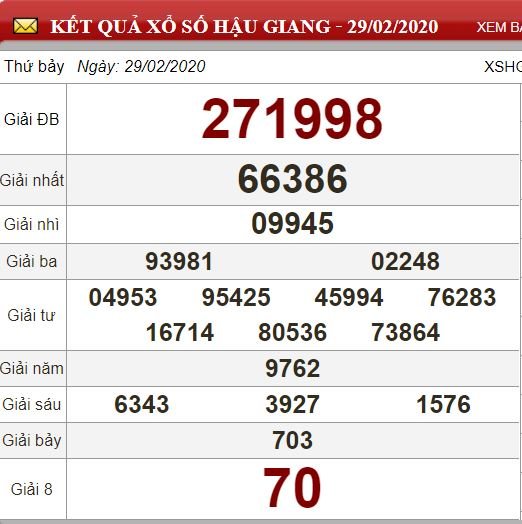 hg 29.2