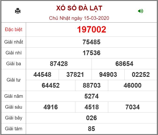 dl 15.3