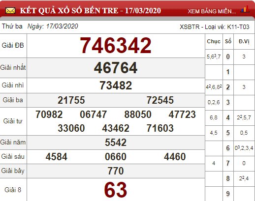 btr 17.3