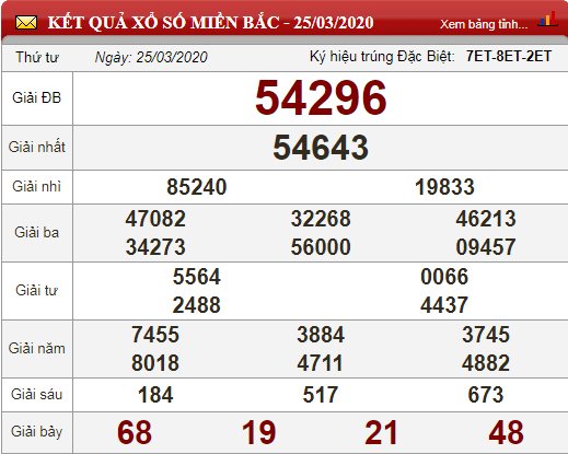mb 25.3
