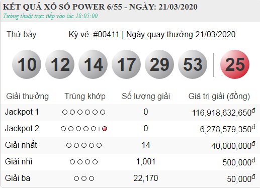 Vietlott 21.3
