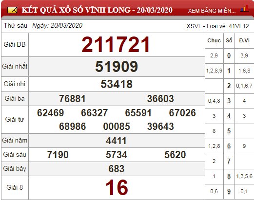 vl 20.3