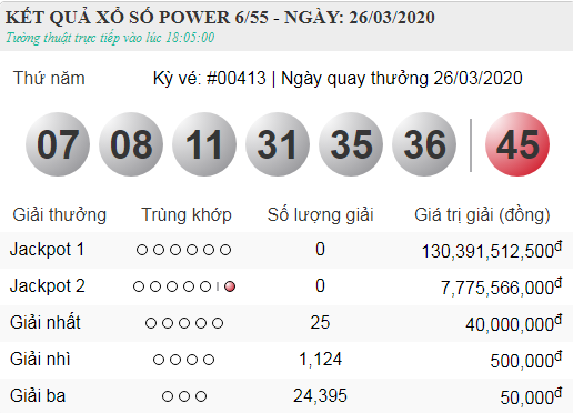 Vietlott 26.3