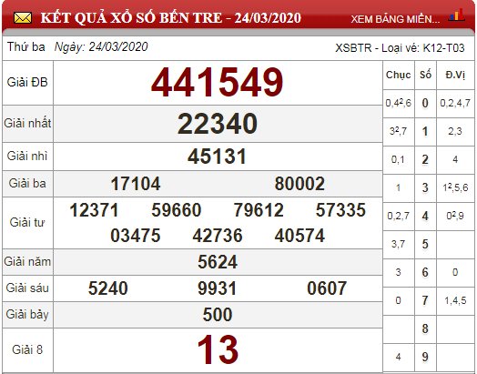 btr 24.3
