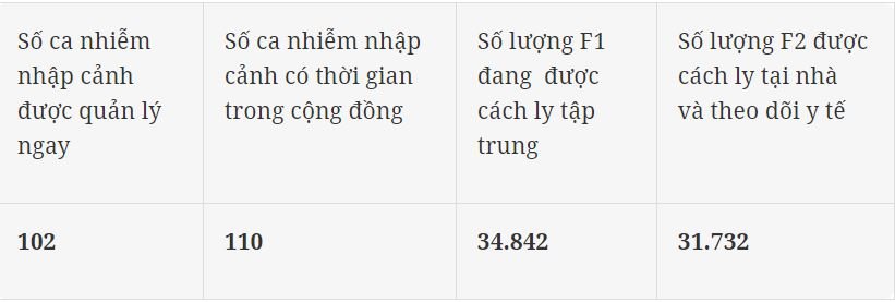 ca nhiem