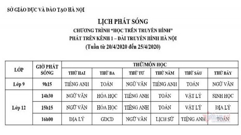 Lịch học trên truyền hình Hà Nội từ ngày 20/4 – 25/4 cho khối 9 và 12