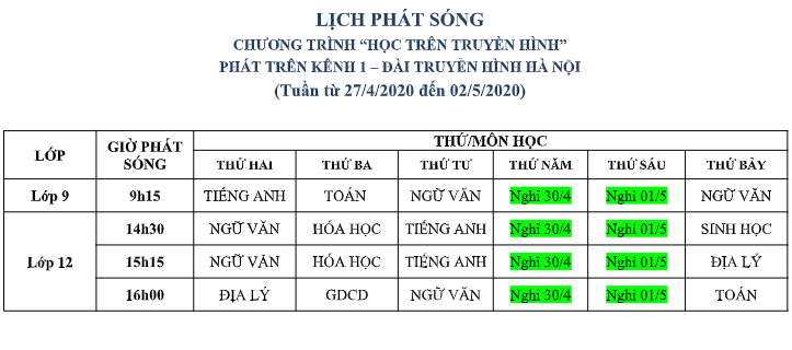 Lịch phát sóng chương trình học trên truyền hình từ ngày 27/4 - 2/5 tại Hà Nội khối 9, 12