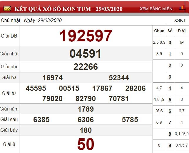 kt 29.3