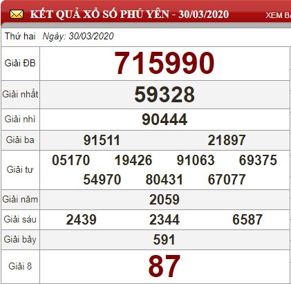 py 30.3