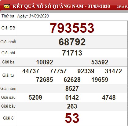 qnm 31.3