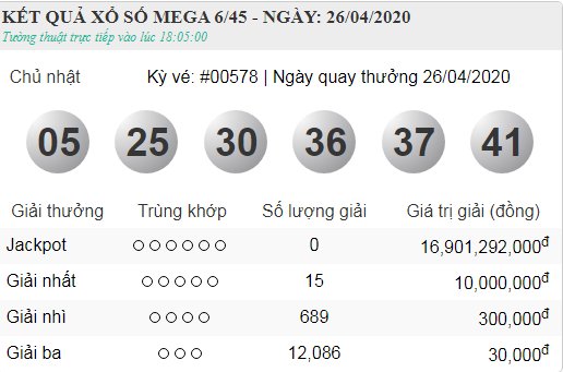 vietlott 26.4