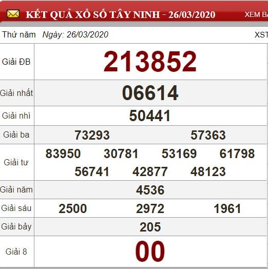 tn 26.3