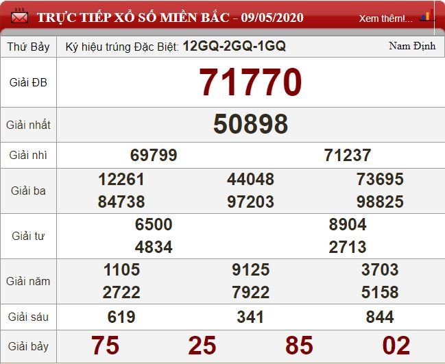 MB 9.5