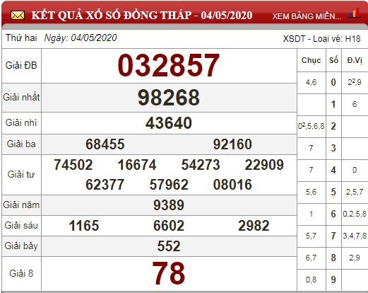dt 4.5