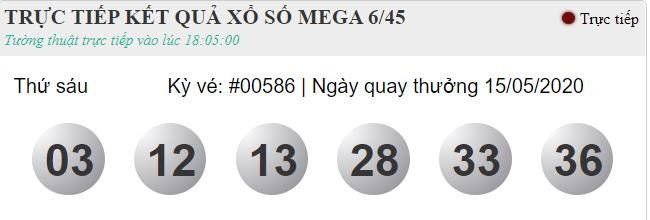 mega 15.5