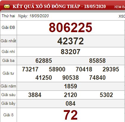 dt 18.5