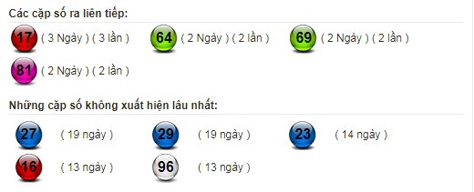 mb nhieu it