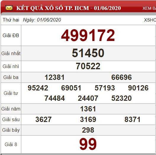 hcm 1.6
